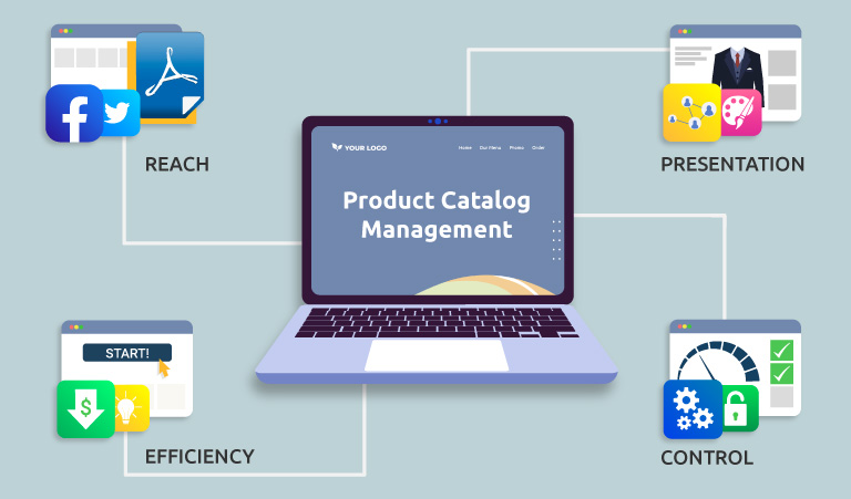 What is Product Catalog Management